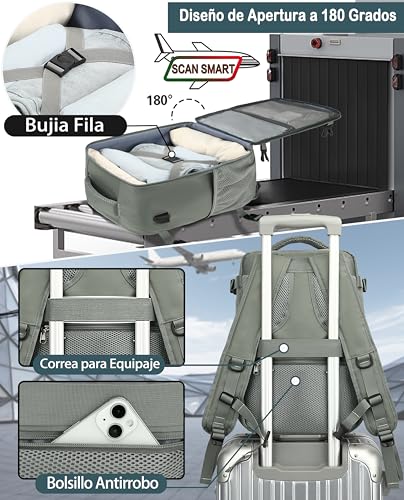 Detalle de KLOSTAIN Mochila de cabina 40x30x20 cm | 24 L verde, apta para Ryanair y más