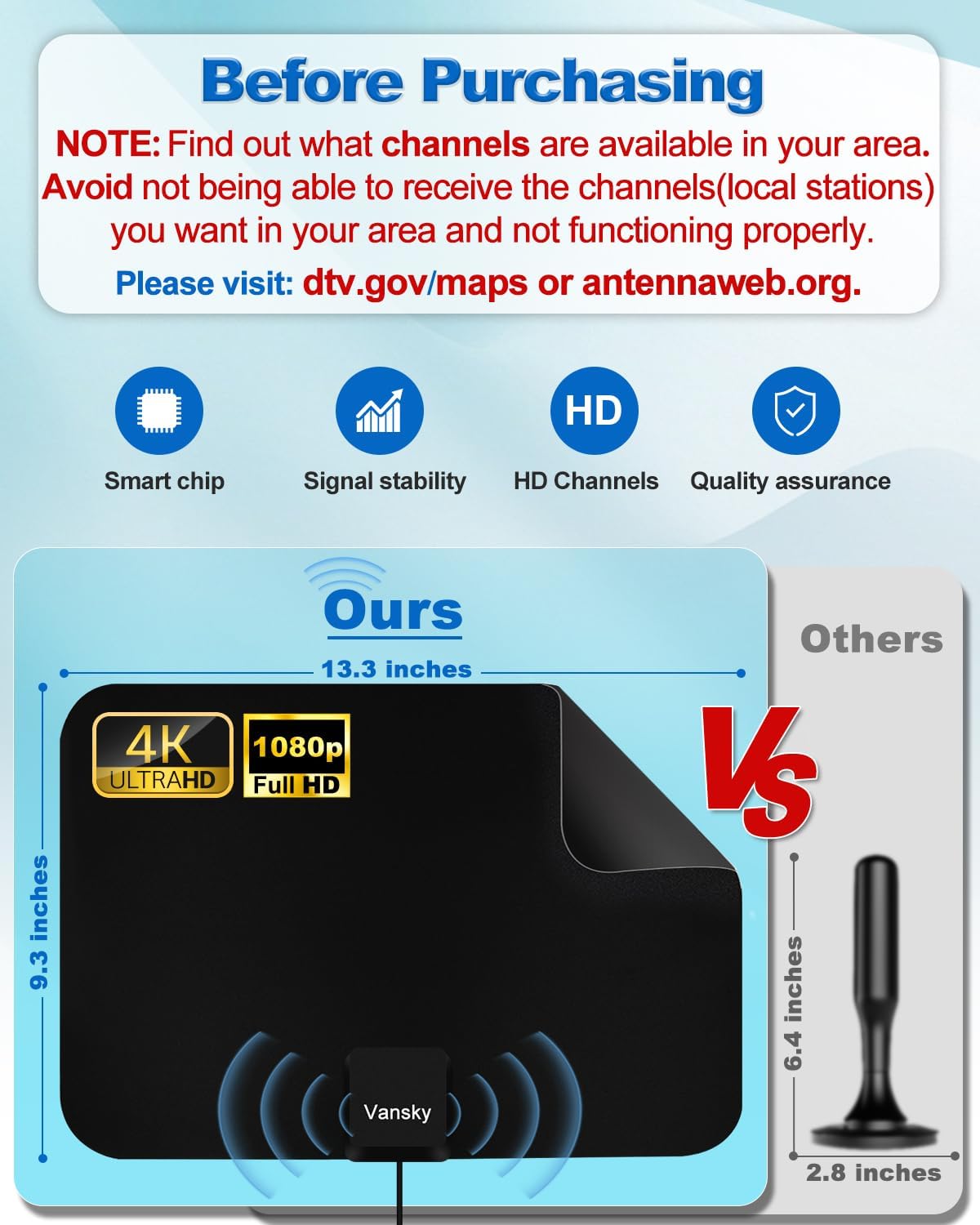 Detalle de Digital Amplified Indoor HDTV Antenna 16.5ft