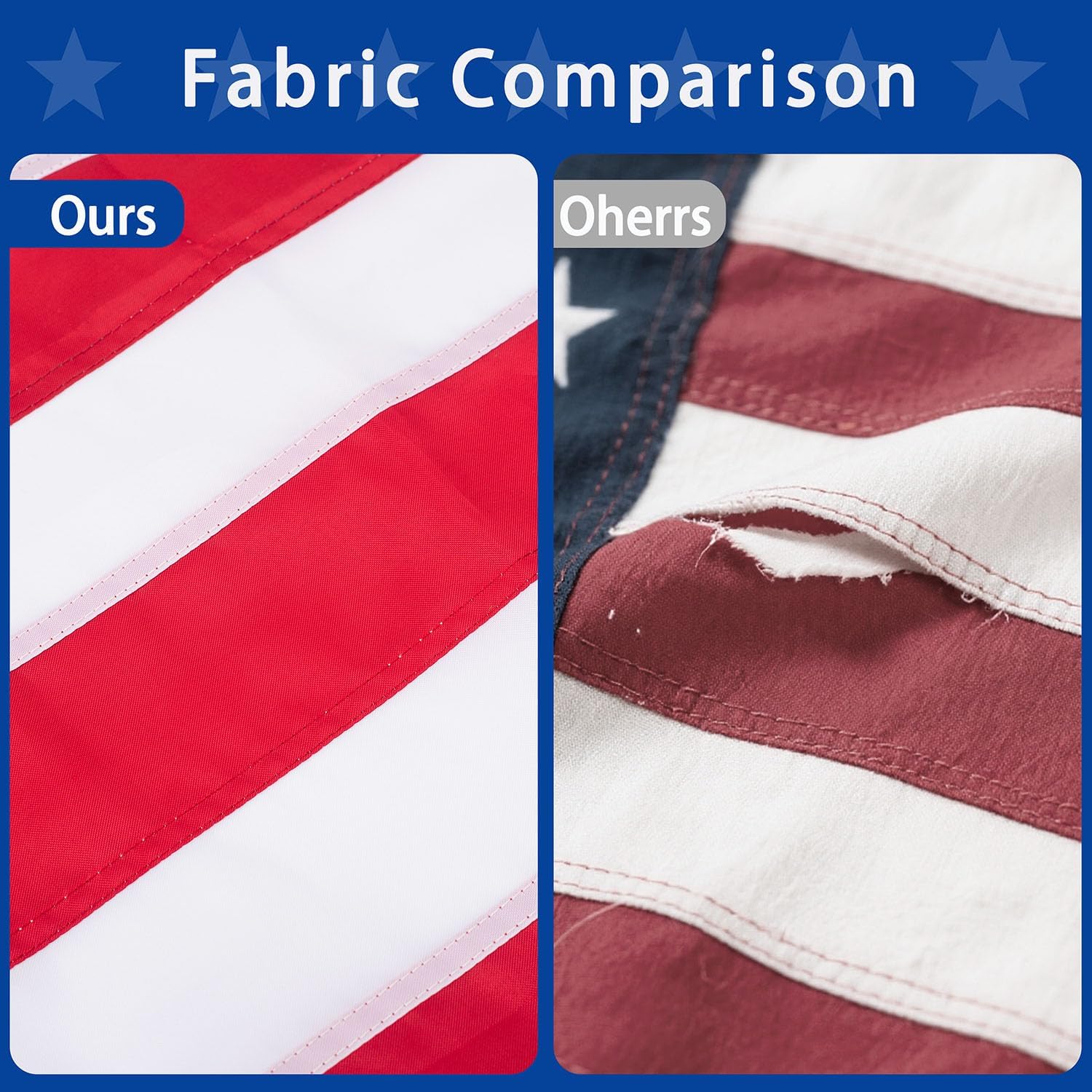 Thumbnail 4 de LYNSHION AF-01 American Flag, 3 x 5 ft Polyester with Embroidered Stars