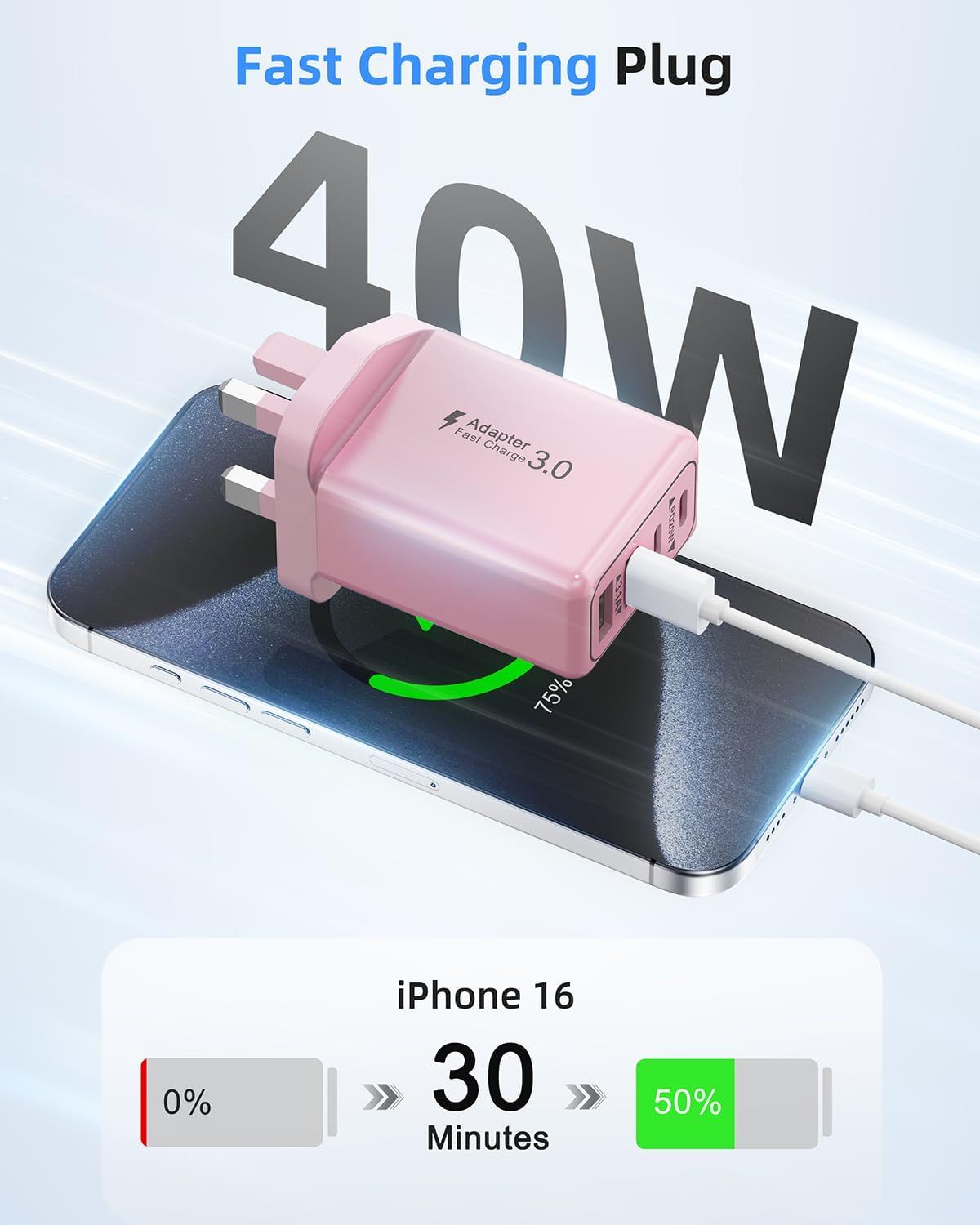 Thumbnail 1 de 2-Pack USB C Plug Fast Charge: 40W 4-Port UK Charger Plug (Dual USB-C & USB-A)