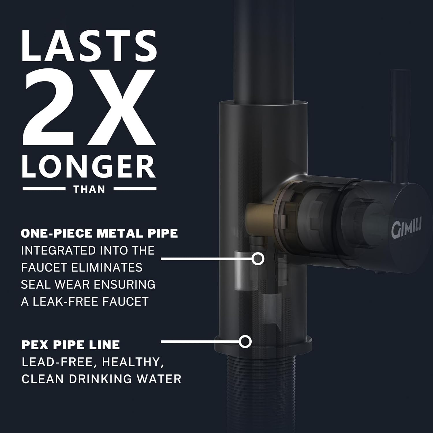 Detalle 2 de GIMILI Black Kitchen Faucet pull-down sprayer ๐ฐ