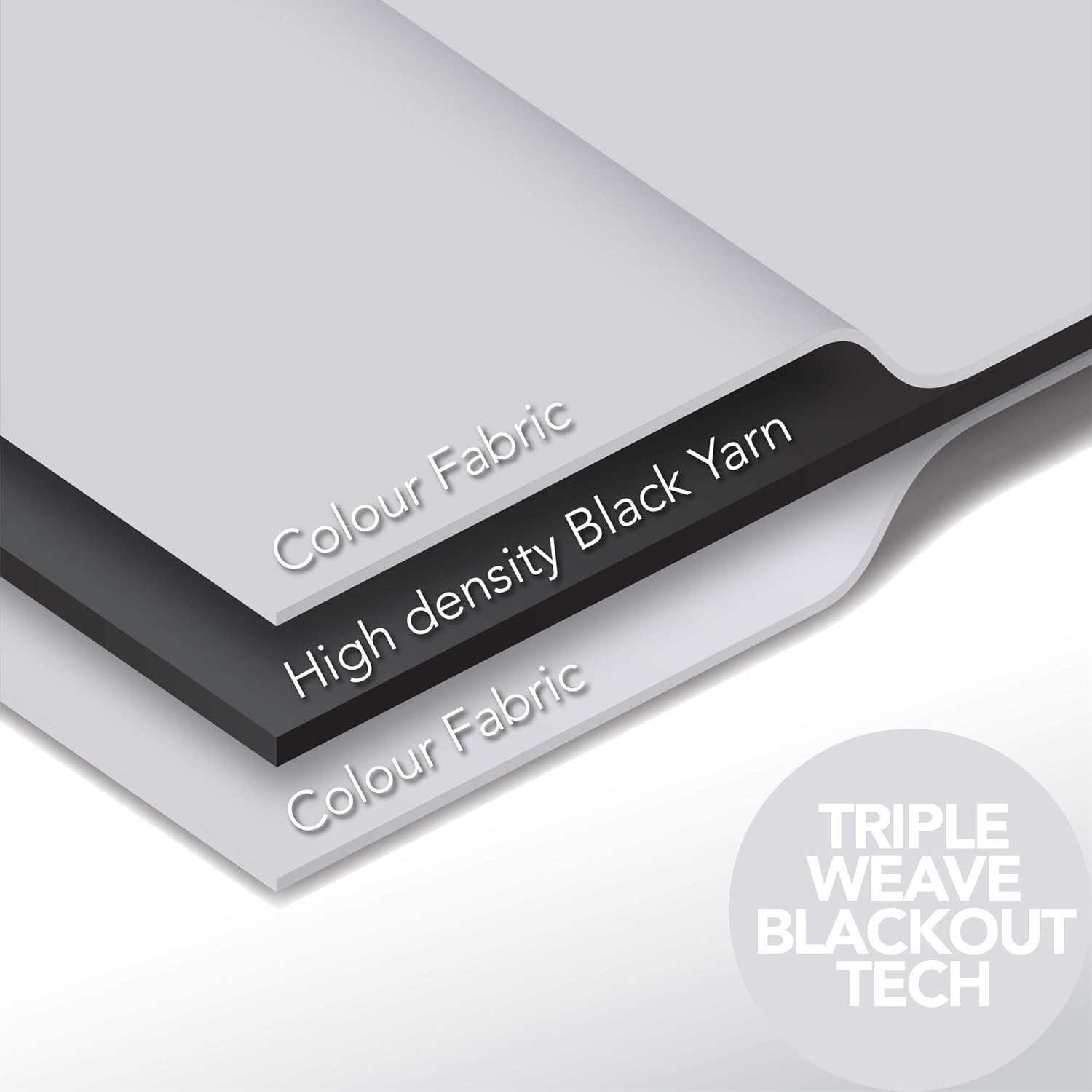 Thumbnail 5 de Deconovo lot de 2 rideaux occultants avec œillets isolants thermiques motifs étoiles argentées 140×180 cm