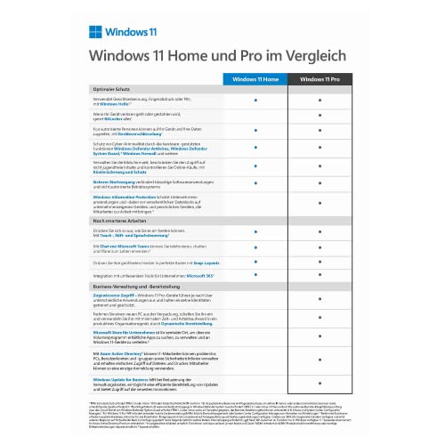 Detalle 2 de Microsoft Windows 11 Home – 1 Gerät, 1 Benutzer, PC Aktivierungscode per Email
