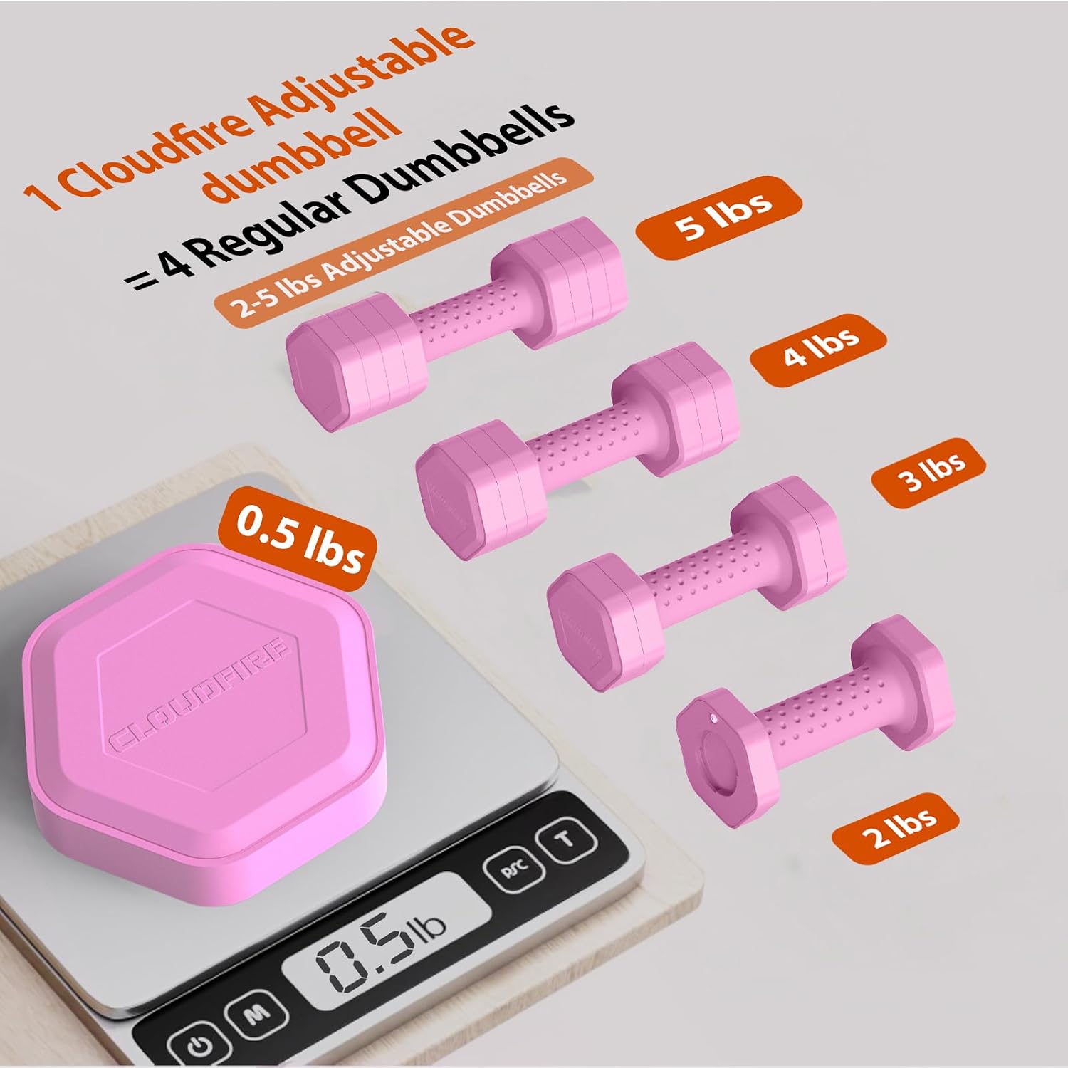 Thumbnail 2 de Adjustable Dumbbell Set 5 lb hand weights 🏋