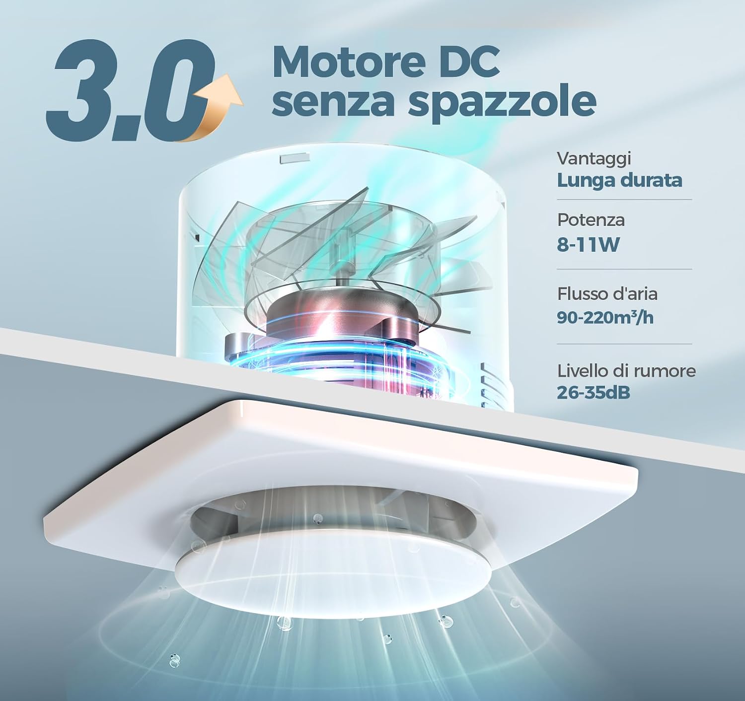 Thumbnail 3 de BUMSOU Aspiratore Bagno 100mm con Telecomando e 11 Effetti Luminosi – Silenzioso e Bidirezionale