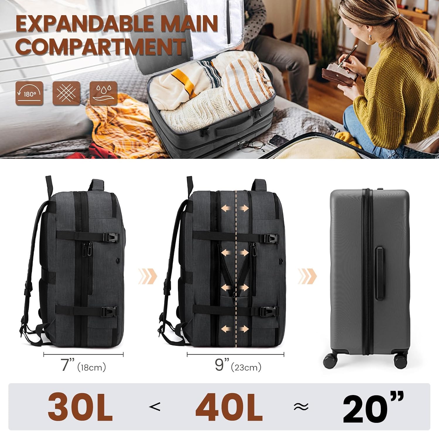 Detalle de LOVEVOOK Reiserucksack als Flugzeug-Handgepäck mit Laptopfach für 17,3 Zoll, erweiterbar (Grau) – 30–40 l