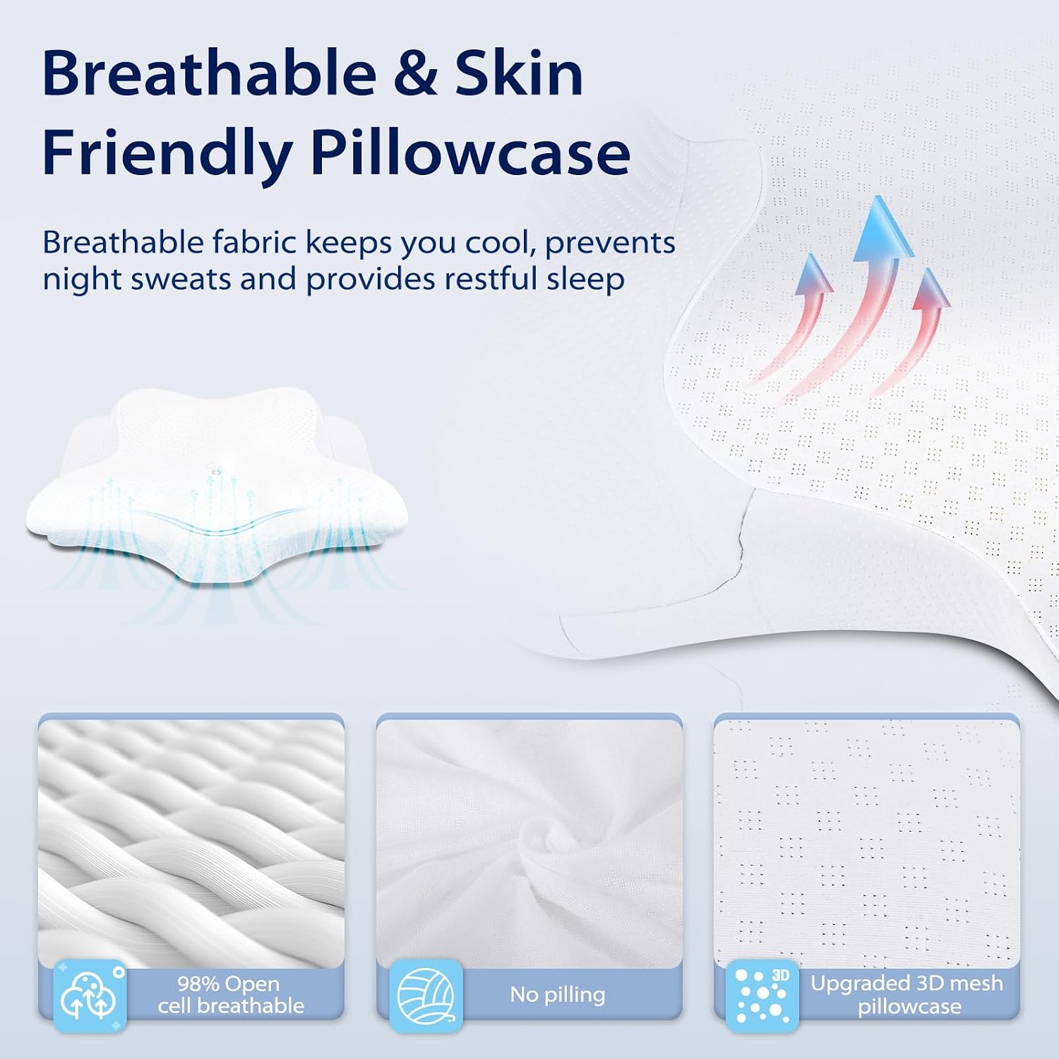 Thumbnail 5 de HOMCA PL12 Ergonomic Cervical Pillow, Memory Foam, Standard Size