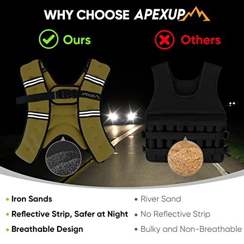 Thumbnail 5 de APEXUP Weighted Vest for Workout
