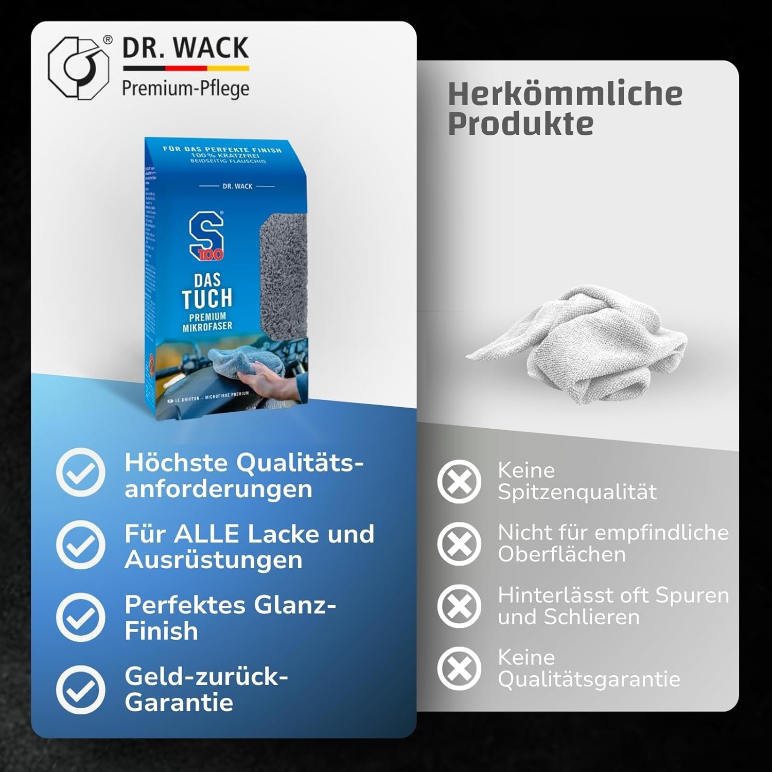 Thumbnail 4 de Dr. Wack S100 DAS Tuch Mikrofasertuch 40 × 40 cm – Extrem weiches, kratzfreies Poliertuch für Motorräder