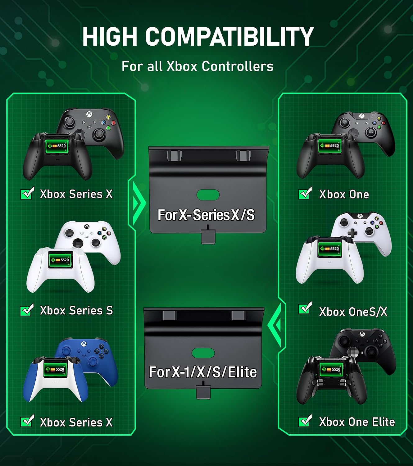 Thumbnail 5 de HEYLICOOL Controller Charger 5520 mWh batteries