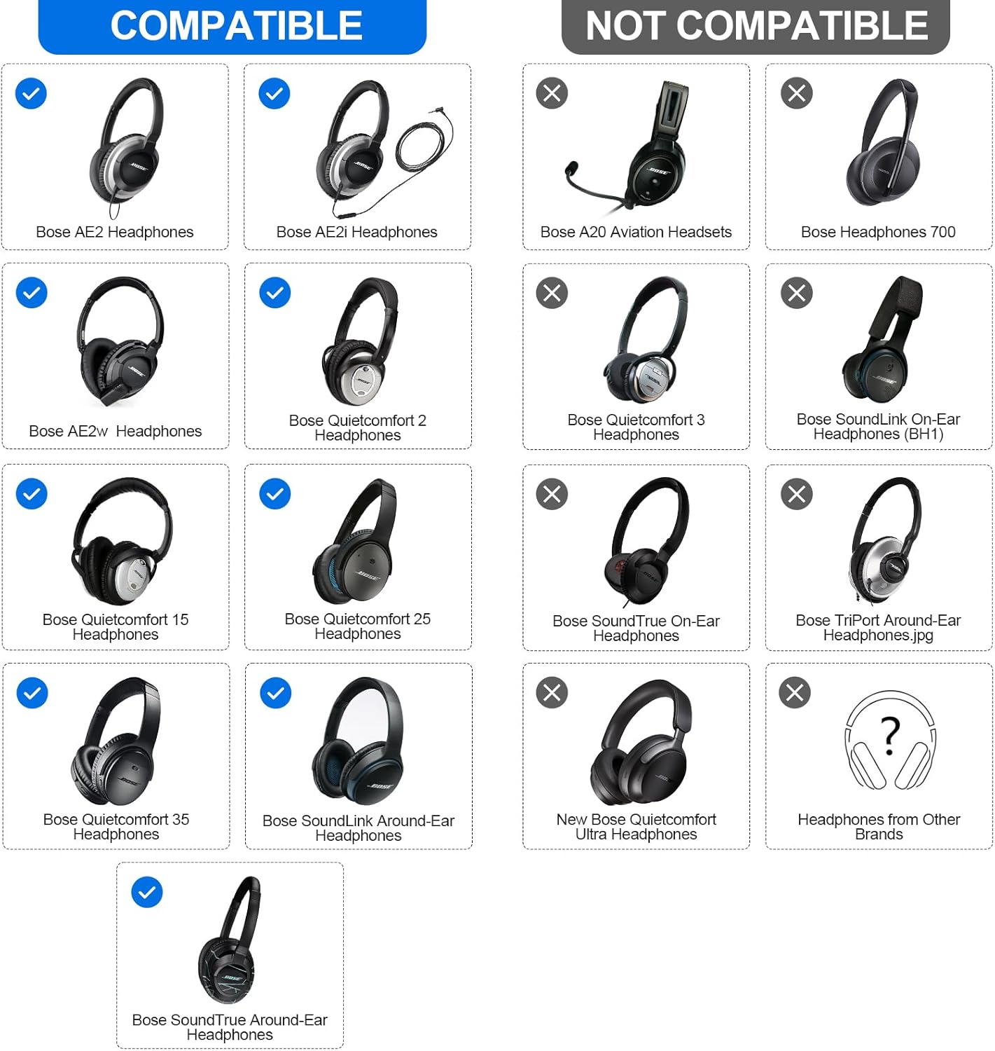Detalle de Aurivor BS25BKBK00 Replacement Ear Pads, Black Faux Leather, Memory Foam