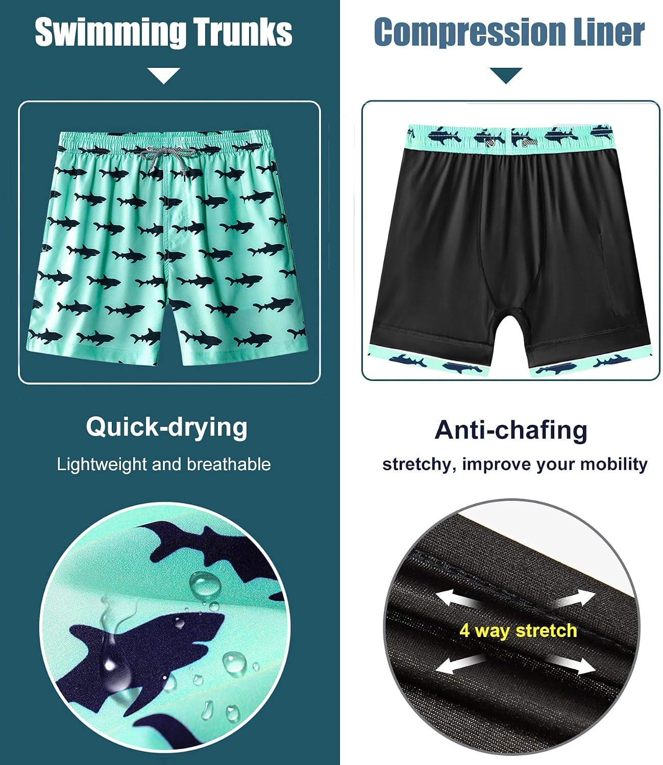 Detalle de 5 Inch Compression Liner Swim Trunks