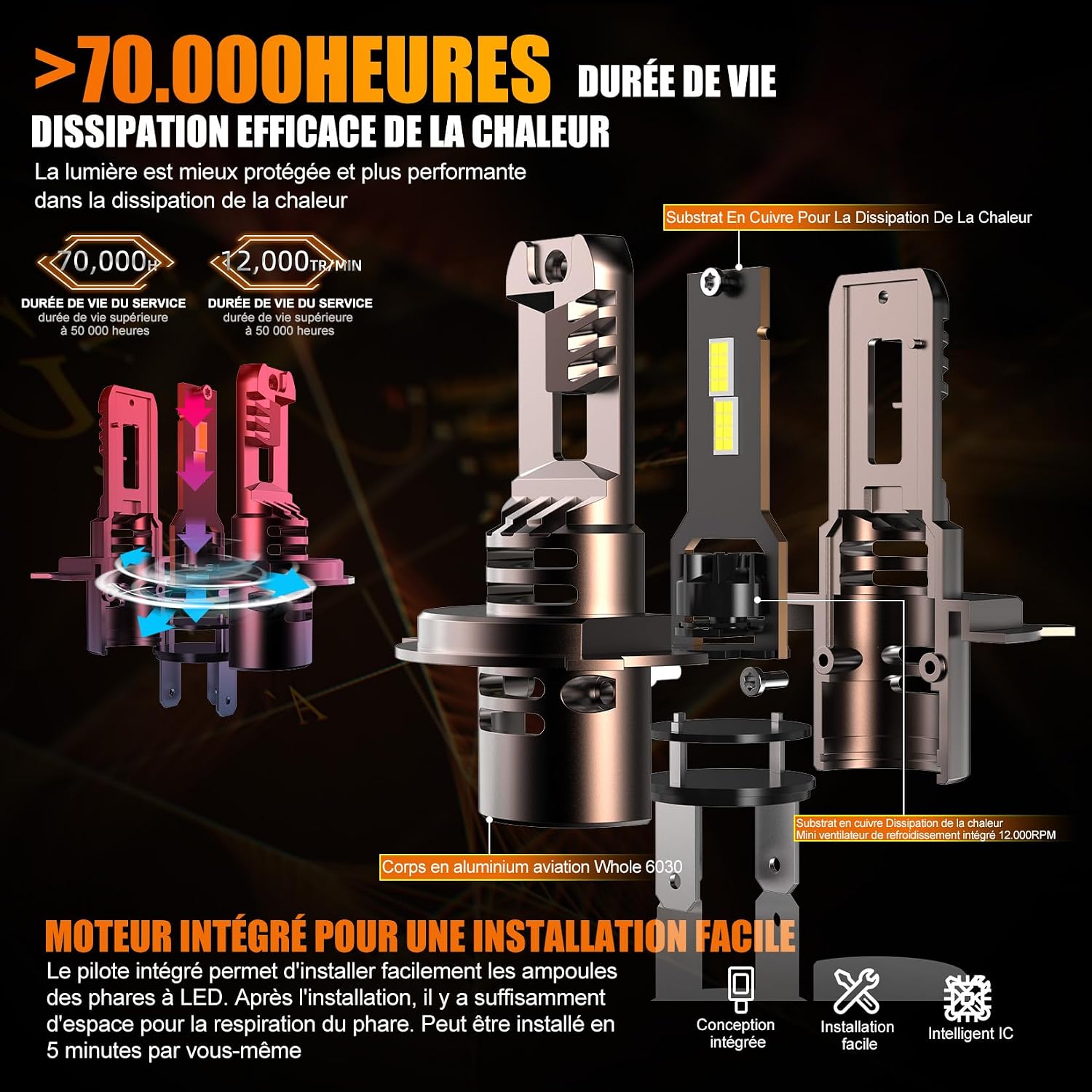 Detalle de WAIXINGREN Ampoules LED H4 36000 lm (120 W) 6500 K, 1:1 Plug and Play – Pack de 2