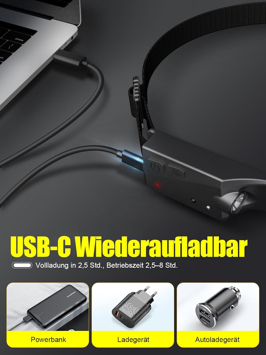 Thumbnail 4 de UNBON Stirnlampe LED Wiederaufladbar 1200mAh
