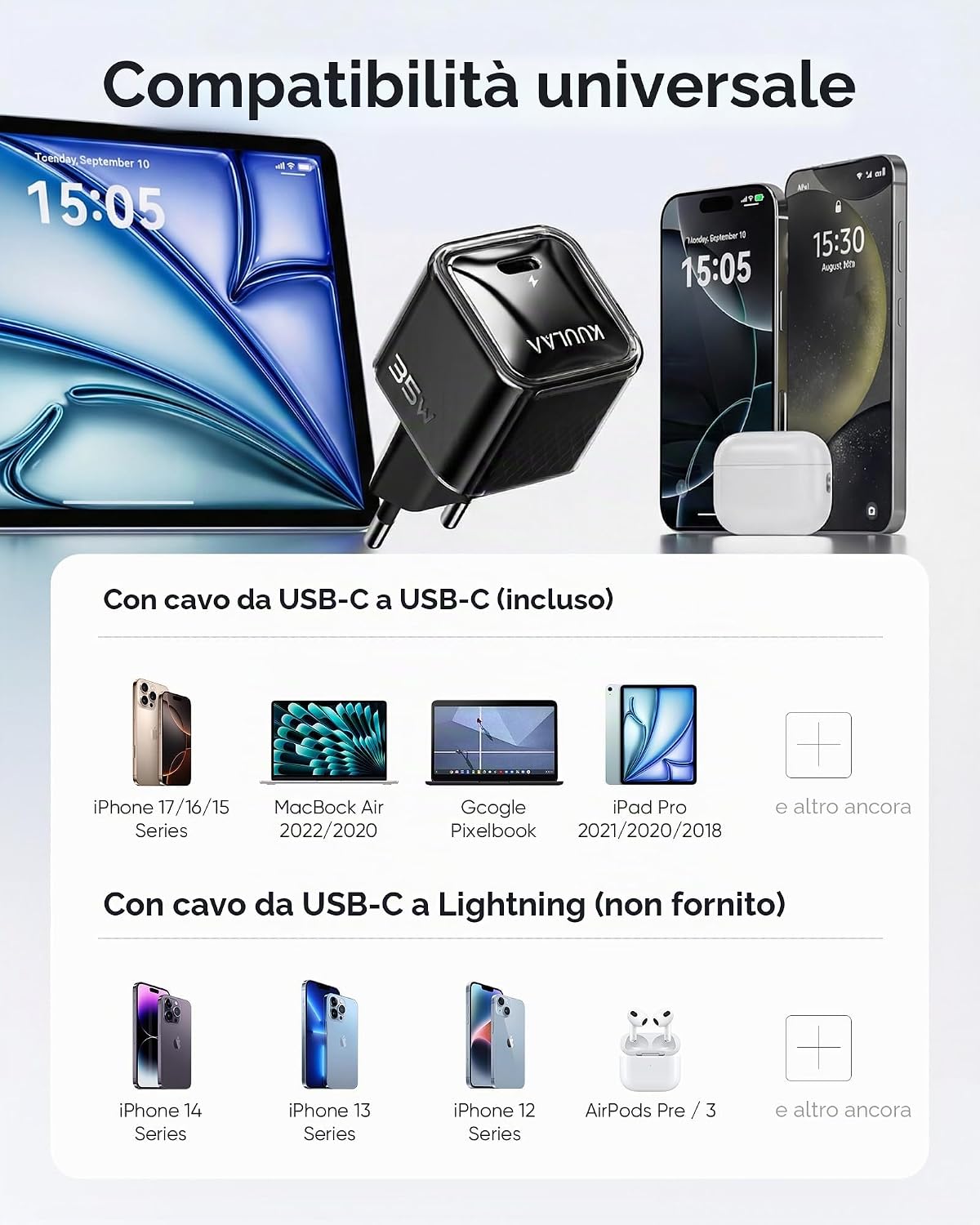 Thumbnail 6 de Caricatore USB-C 35 W GaN II PD: compatibilità ampia e pocket-friendly per iPhone, iPad e altri dispositivi