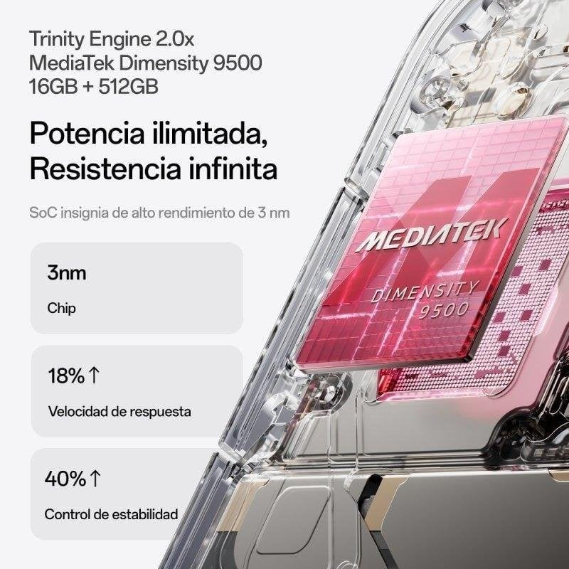 Detalle de OPPO Find X9 Pro 5G 16GB/512GB | Titanio Carbón – autonomía y IA para creadores