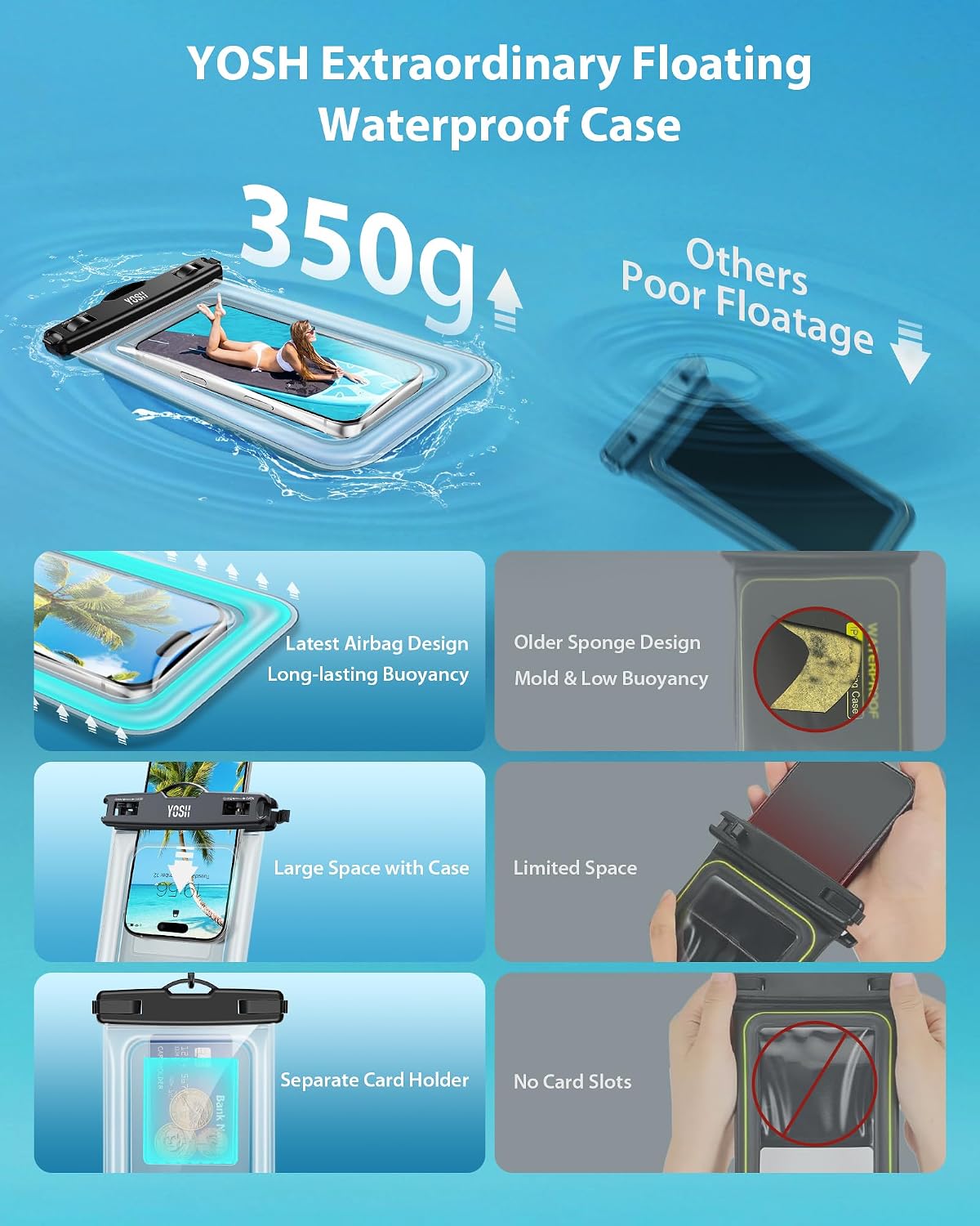 Detalle 2 de YOSH Aumentar Flotante Funda Impermeable 2 unidades