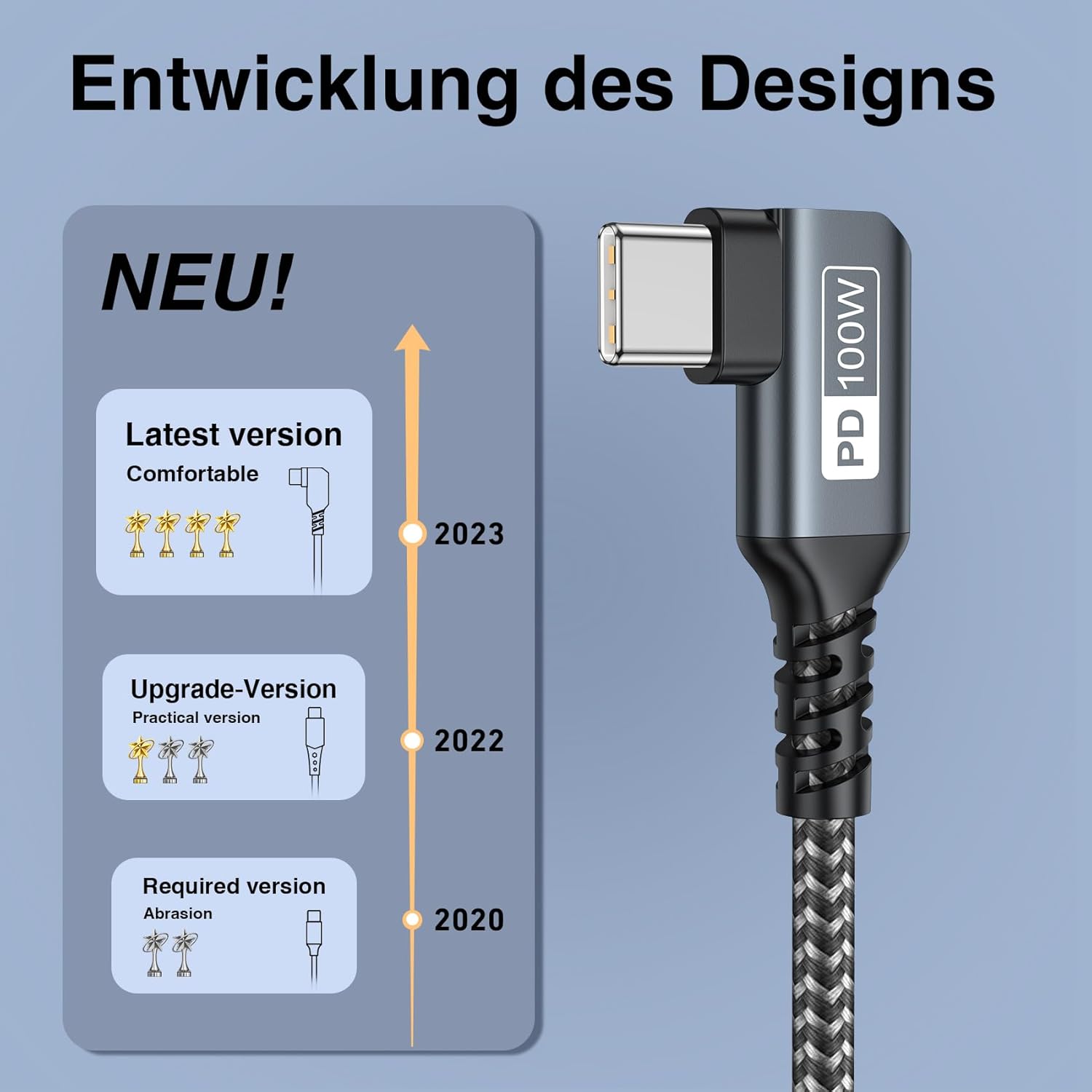 Thumbnail 5 de GIANAC 100W USB-C auf USB-C Kabel (3 m, 90°) mit E-Mark für PD 3.0 bis 5A