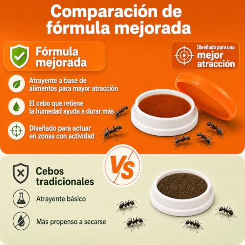 Thumbnail 7 de Jeweeio 60 trampas para hormigas: estaciones de cebo listas para usar para interior y exterior
