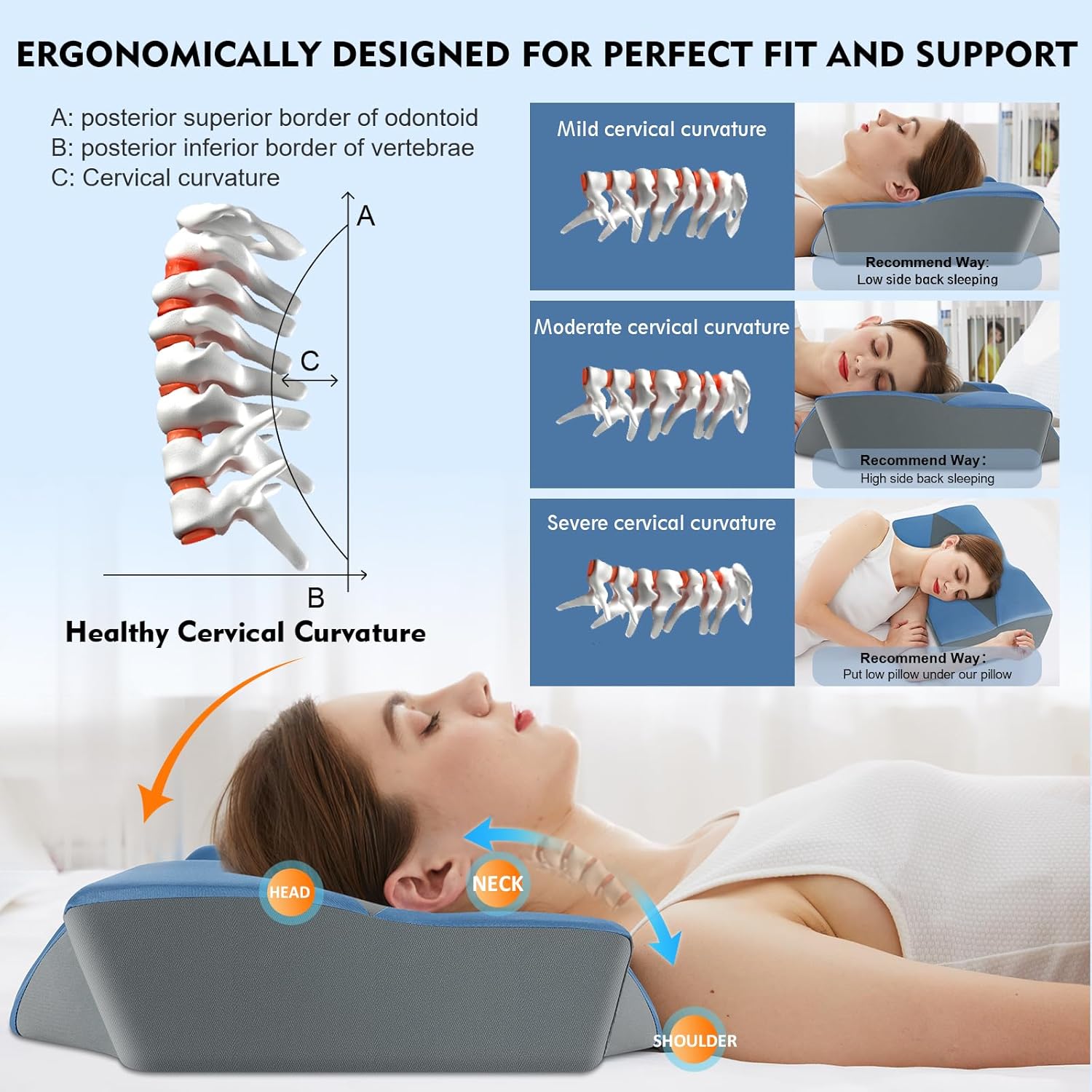 Thumbnail 2 de Hydomi Cervical Memory Foam Pillow: Adjustable Orthopaedic Support for Neck, Shoulders and All Sleep Positions