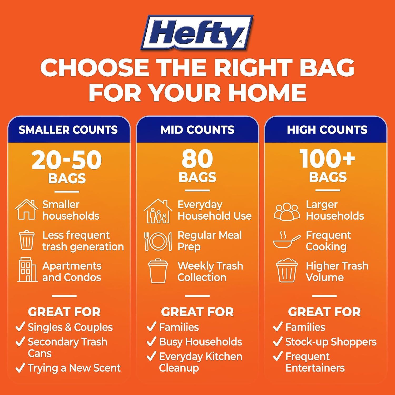 Thumbnail 5 de Hefty Ultra Strong 13 Gal Kitchen Trash Bags, Blackout, Clean Burst, 80 ct