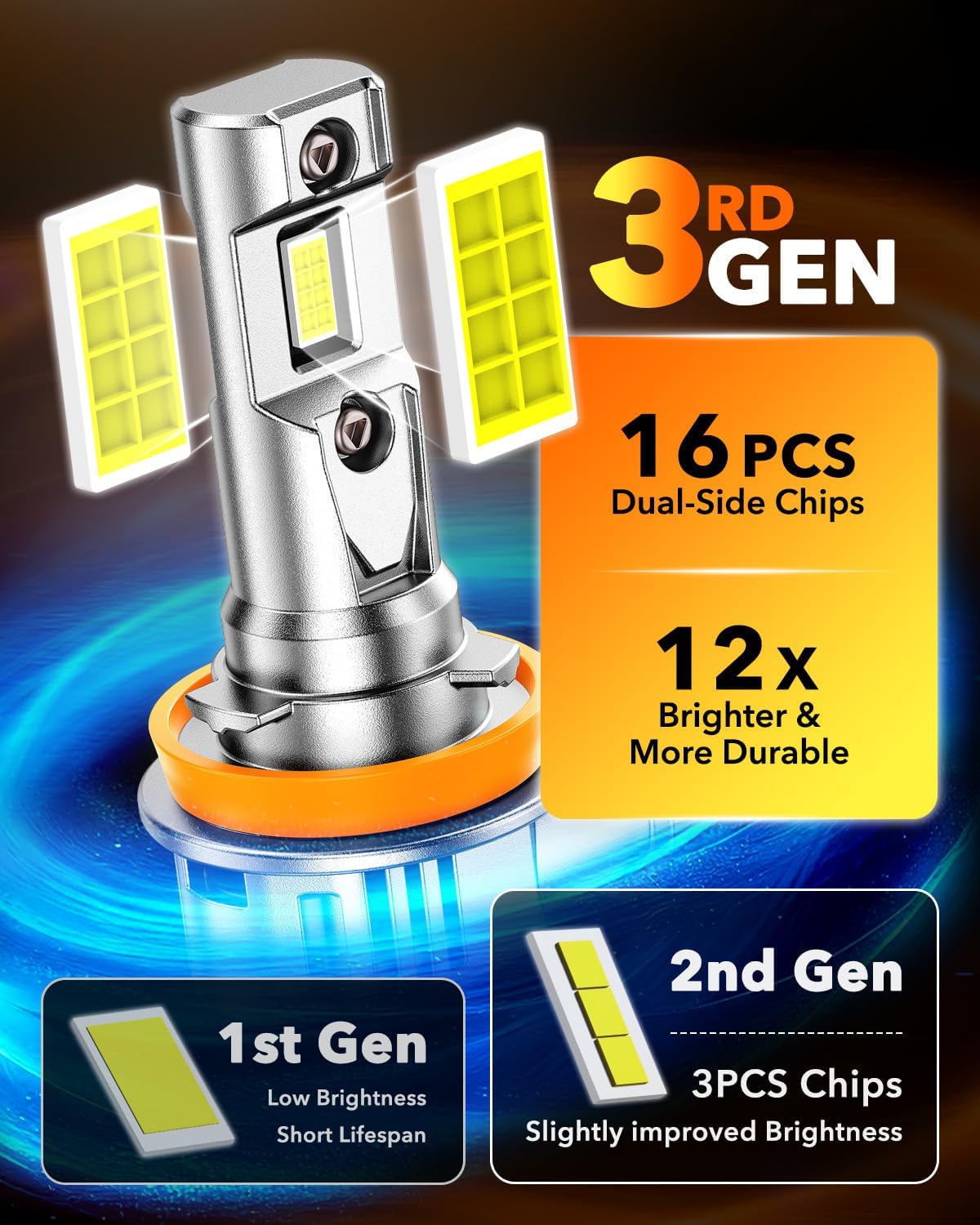 Thumbnail 2 de OXILAM LED H11 9005 Combo Bulbs, 6500K