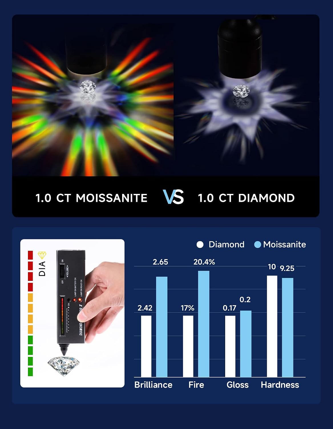 Thumbnail 4 de MomentWish Moissanite 0,5 ct Argent Boucles d’oreilles