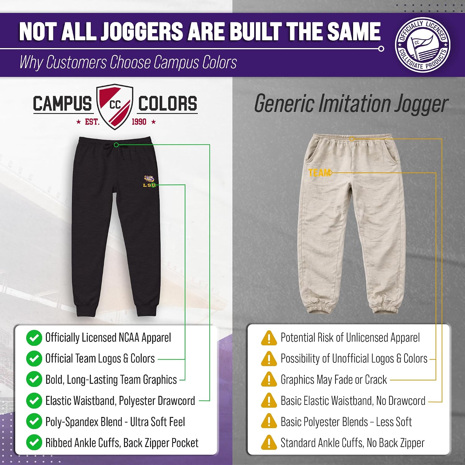 Detalle 2 de NCAA Cloud Jersey Jogger Pants