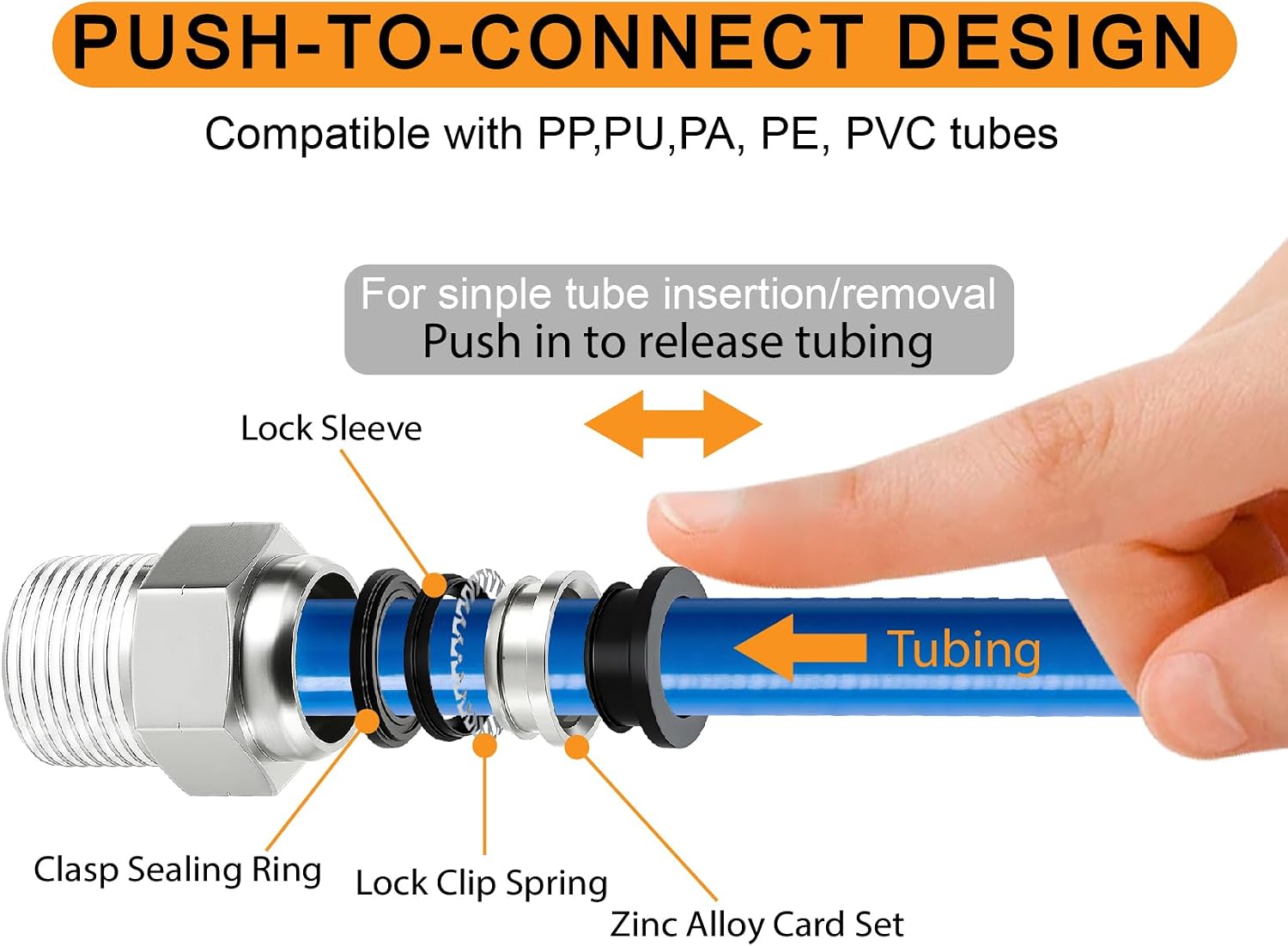 Detalle 1 de Push-to-Connect Air Line Fittings, 1/8"–1/2" NPT