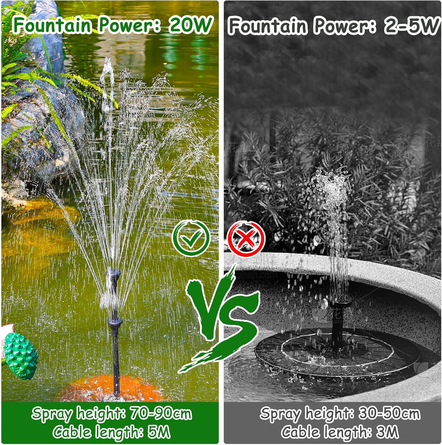 Thumbnail 2 de AMZtime 20W Solar Water Fountain: DIY Solar Pump Kit with 6 Spray Styles for Garden, Birdbath and Pool