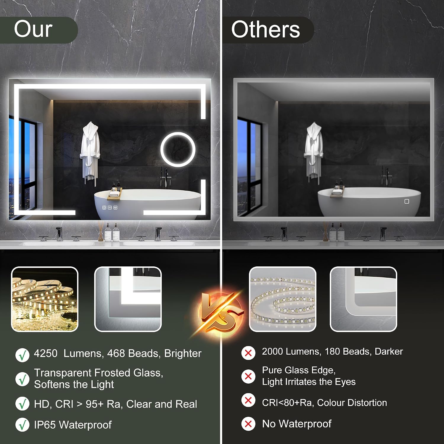 Thumbnail 3 de S'bagno Schminkspiegel 120x70 cm mit Beleuchtung, Touch-Sensor, Dimmfunktion & IP44