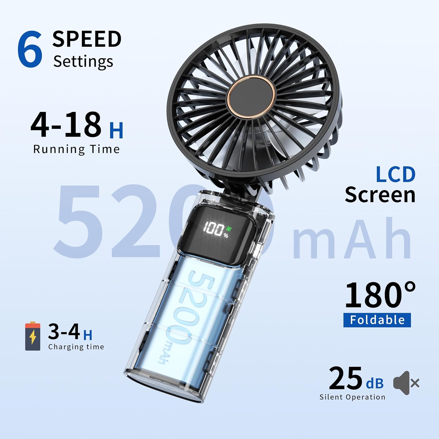 Thumbnail 1 de Morelax Handheld Fan: 6-Speed USB Rechargeable Personal Fan with 5200mAh Battery, 180° Foldable, 3-in-1 Desk/Neck/Handheld Use
