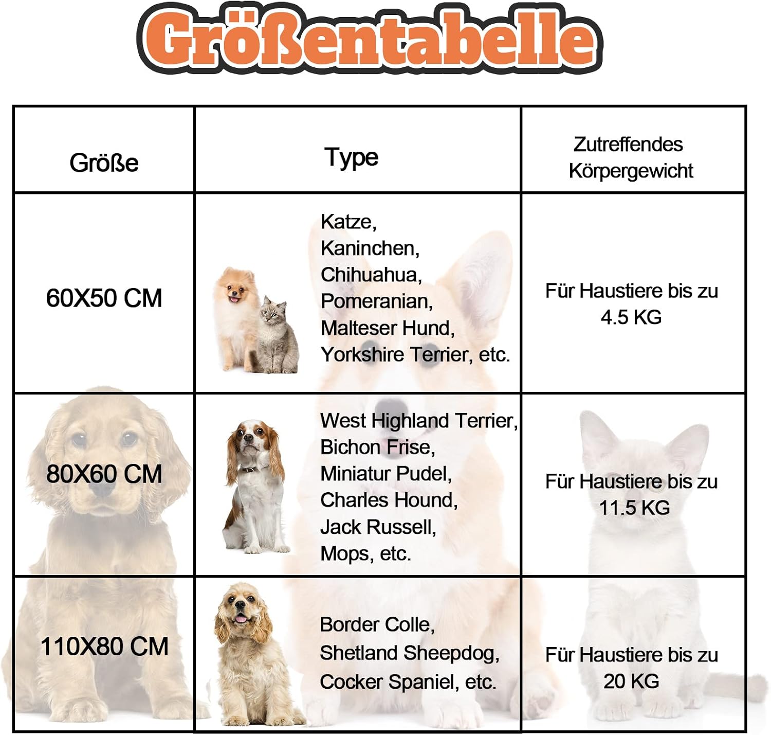 Detalle 2 de Gorgelly Hundedecke 60x50 cm