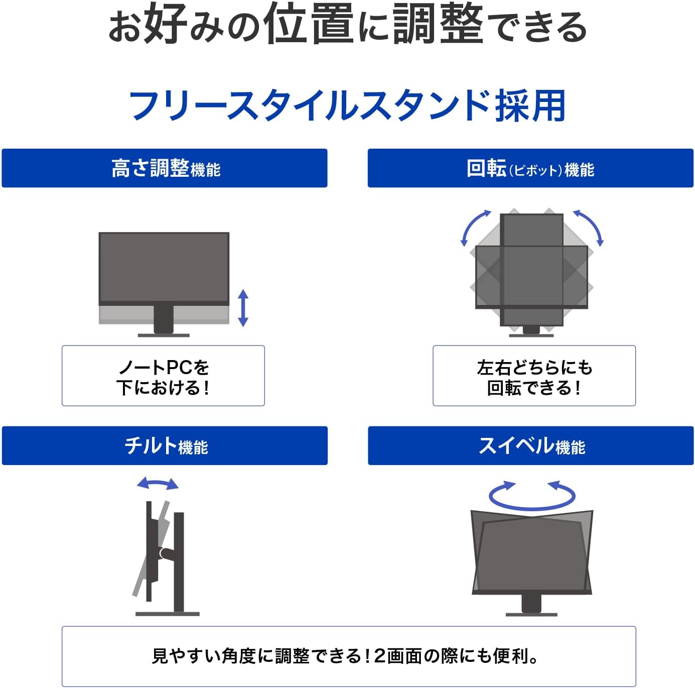 Detalle de IODATA EX-D222SD-F 21.5型液晶モニター 100Hz・ADSパネル・高さ調整対応