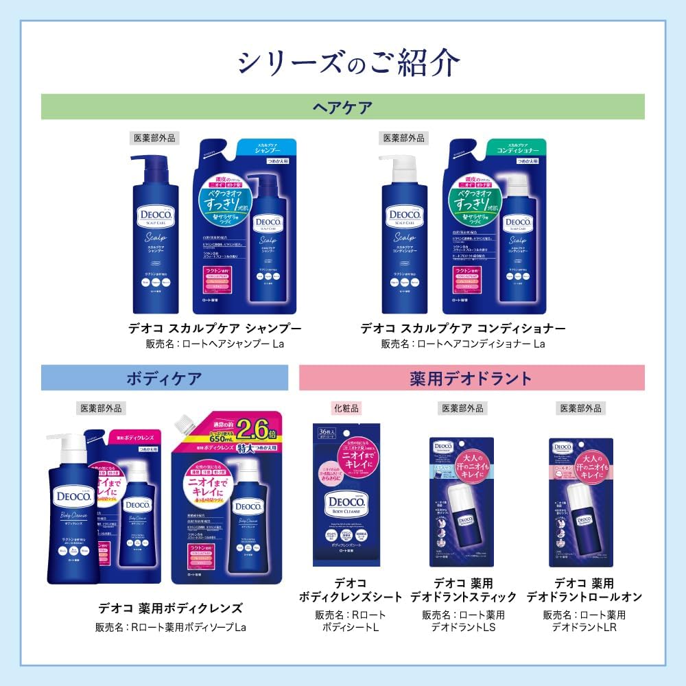 Thumbnail 6 de デオコ 薬用ボディクレンズ 本体350mL・詰替250mLセット ヘアケアサシェット付き
