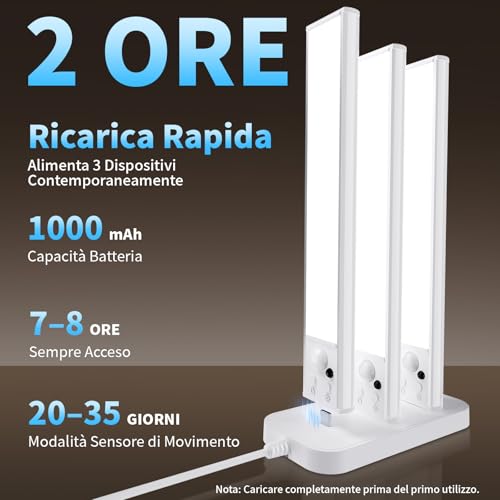 Thumbnail 1 de PZSUNLY Luce Led Sottopensile Cucina con Base di Ricarica – Set da 6 pezzi