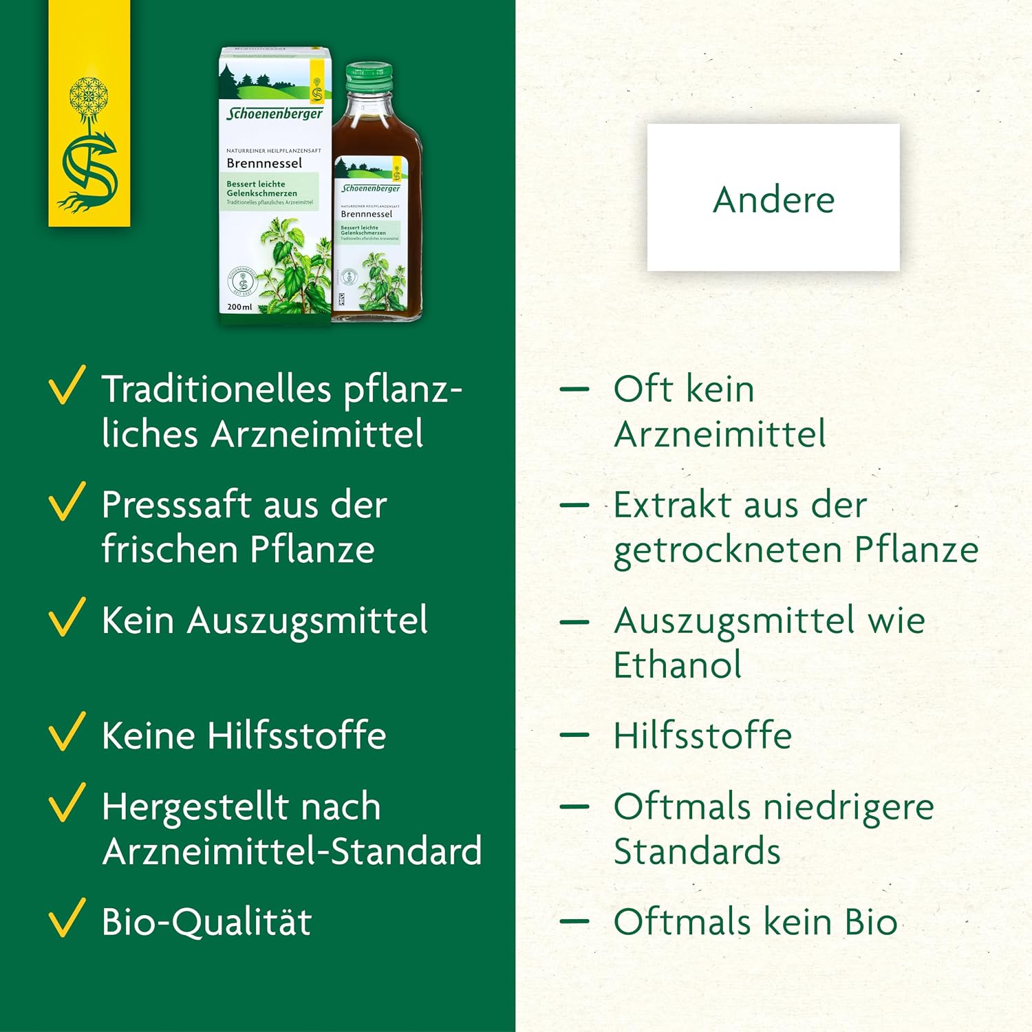 Detalle de Schoenenberger Brennnessel naturreiner Heilpflanzensaft – 3x200 ml Glasflasche