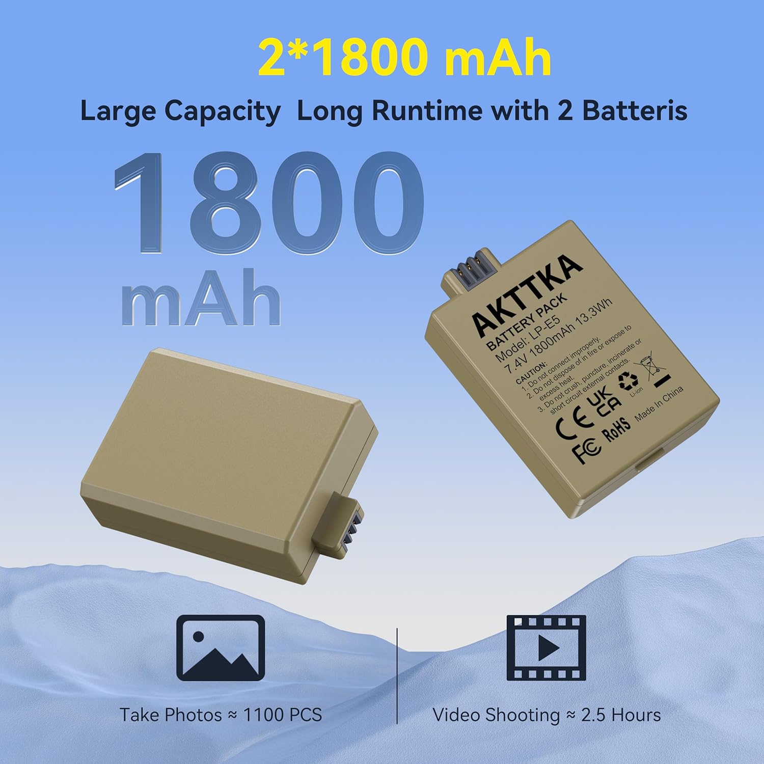 Detalle de AKTTKA LP-E5 1800mAh (x2) con caricatore USB-C doppio con display LCD – kit completo per Canon EOS