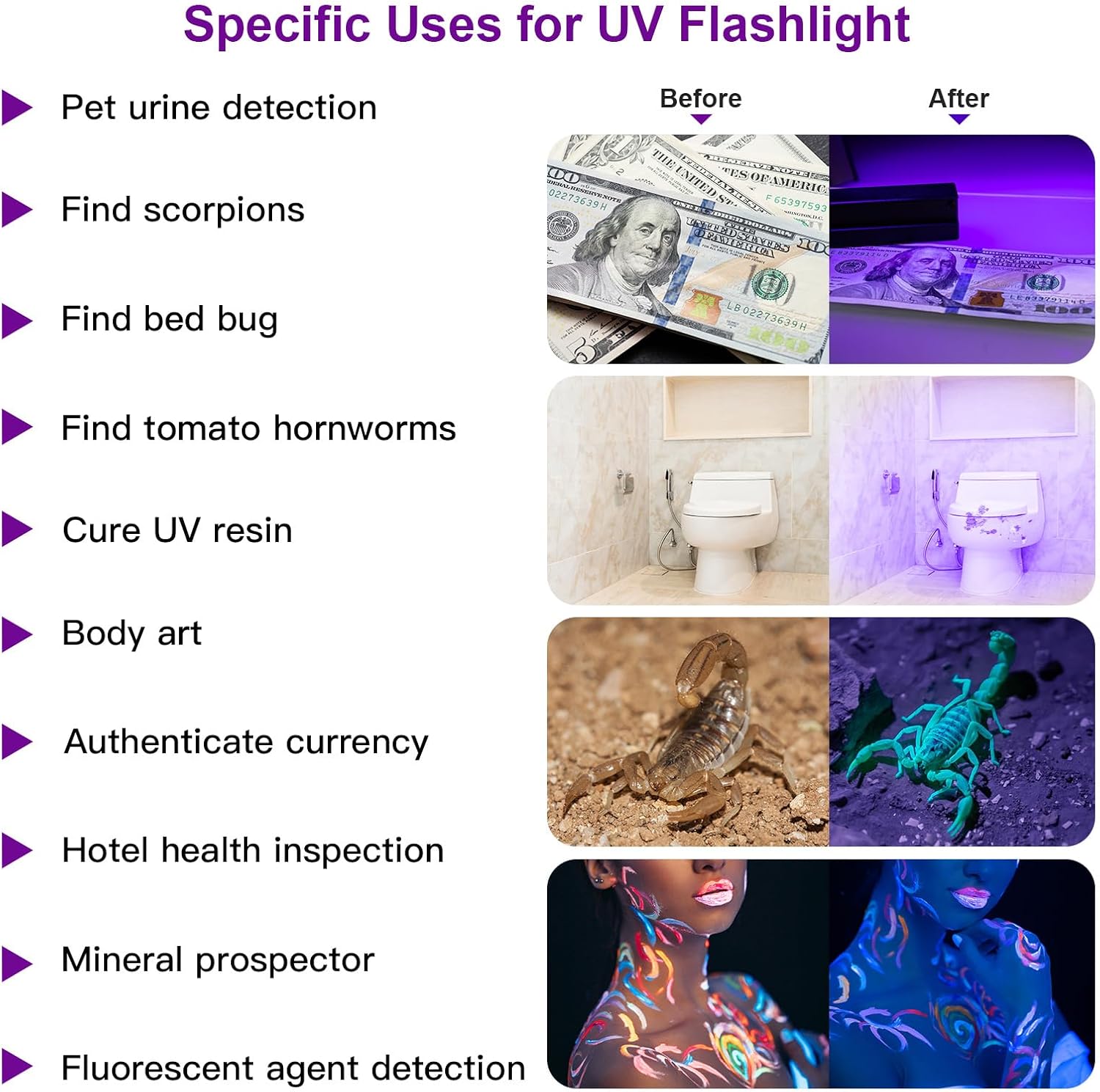 Detalle 2 de COSOOS blacklight flashlight-silver UV Flashlights, 2-Pack, 12 LEDs, 395nm