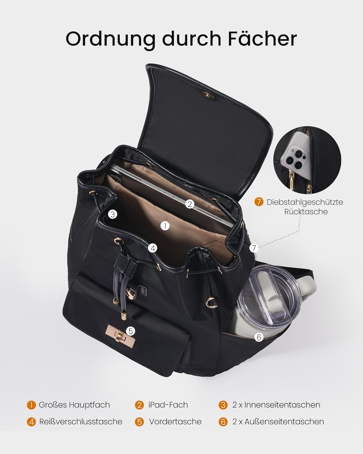 Detalle de LOVEVOOK Damen-Rucksack klein mit 11-Zoll-Fach und seitlicher Wasserflaschentasche – beige-grün