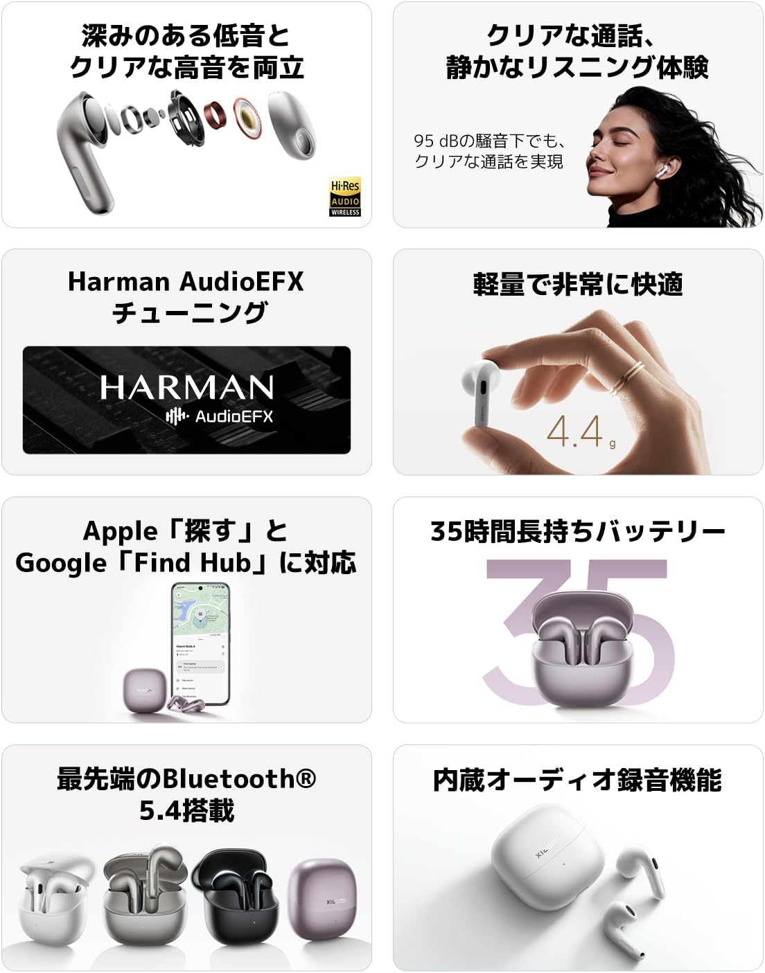 Detalle 2 de Xiaomi Buds 6 M2540E1 ワイヤレスイヤホン パープル・ノイズキャンセリング・LDAC対応