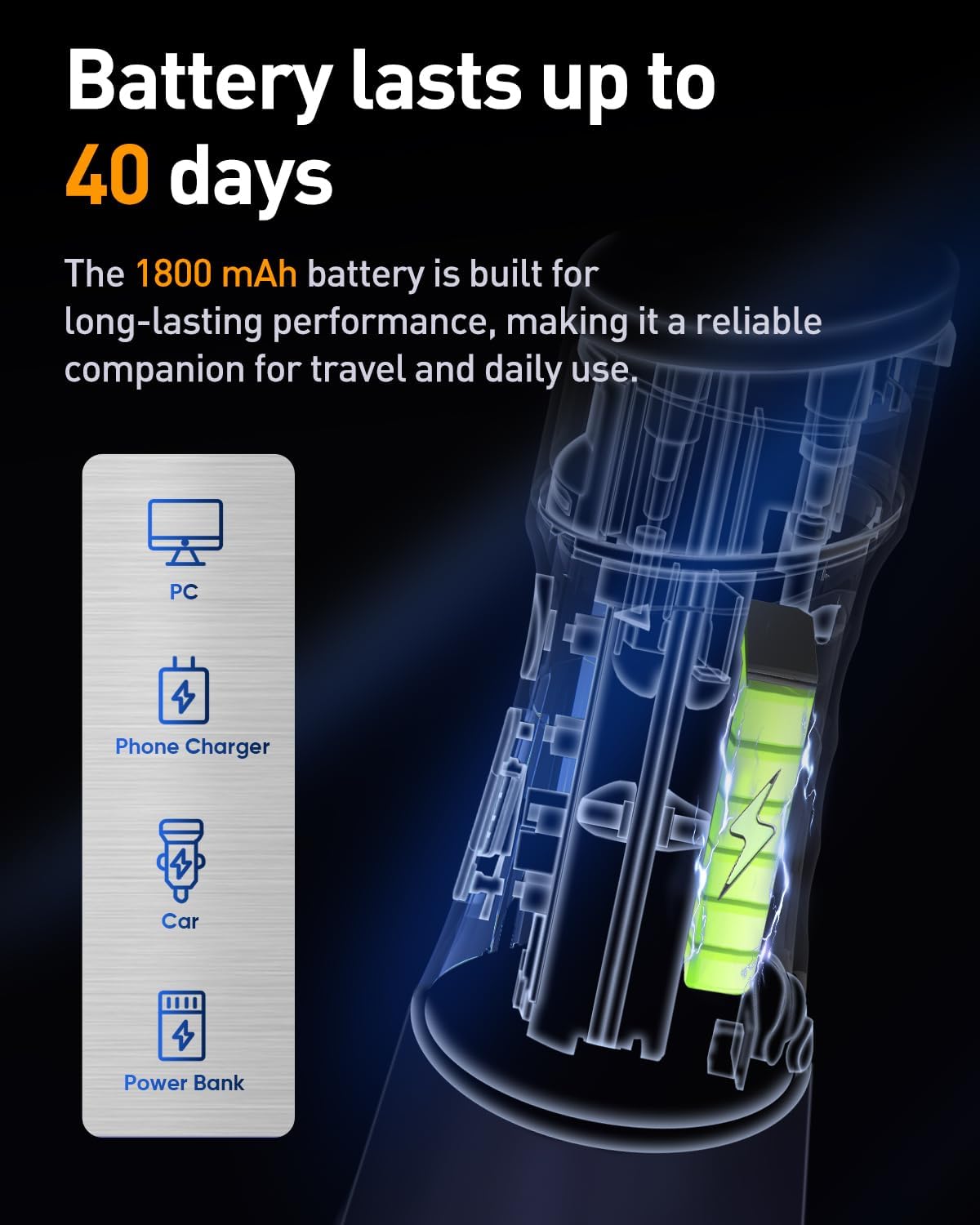 Thumbnail 6 de MySmile LP221 Cordless Water Flosser with UVC Sanitizer & OLED Display