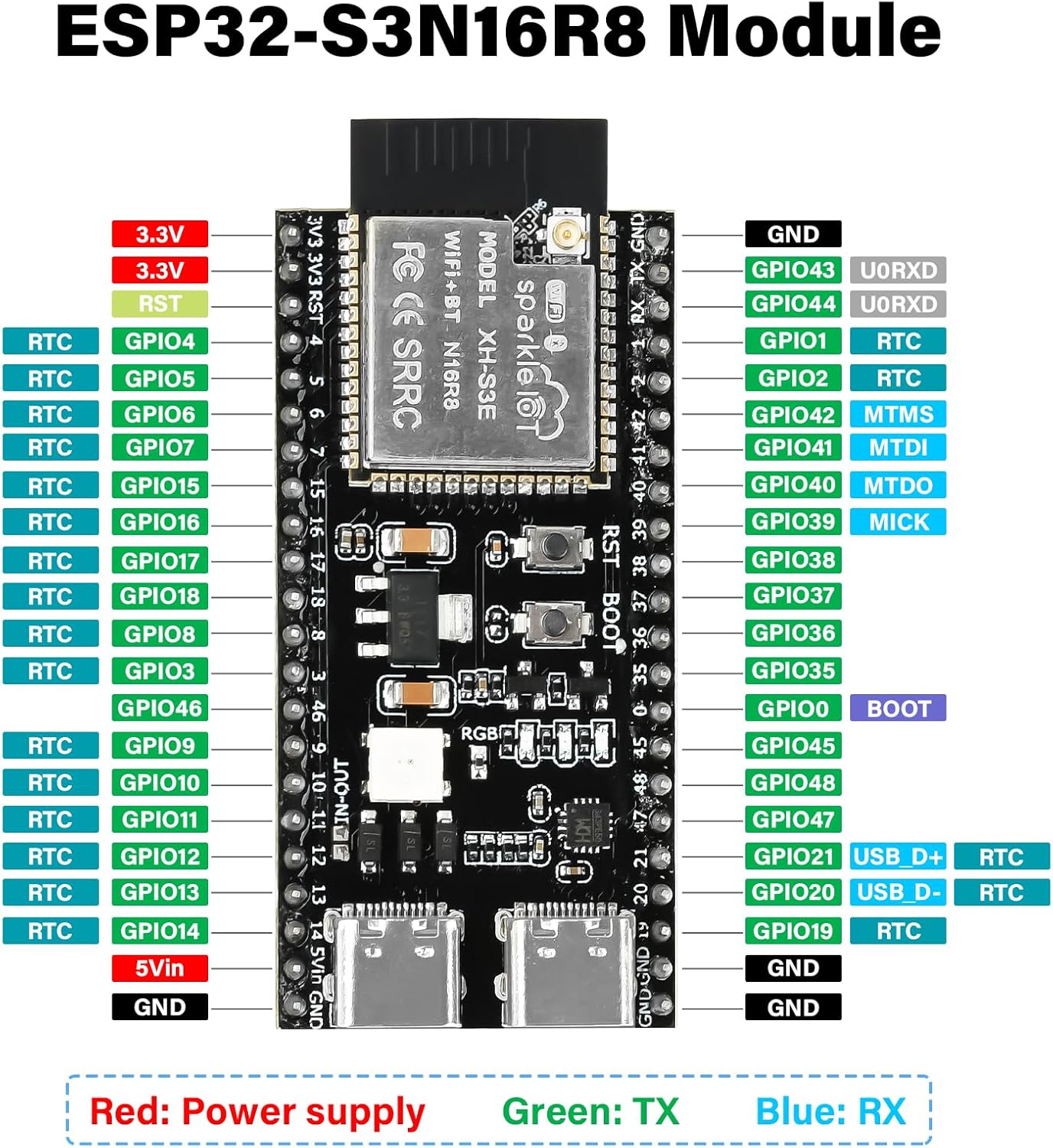 Detalle 2 de diymore 2PCS ESP32-S3 DevKitC-1 N16R8 Modul: Leistungsstarke Dual-Core-Lösung mit WiFi, Bluetooth 5.0 und 8 MB RAM/16 MB Flash