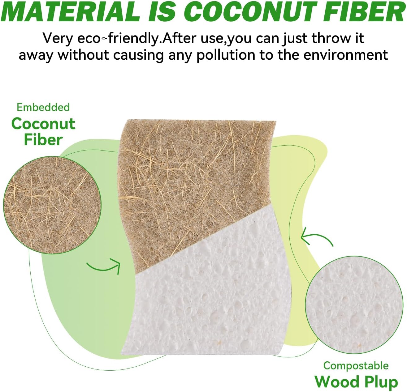 Detalle de YFUIF Kitchen Sponges, Cellulose