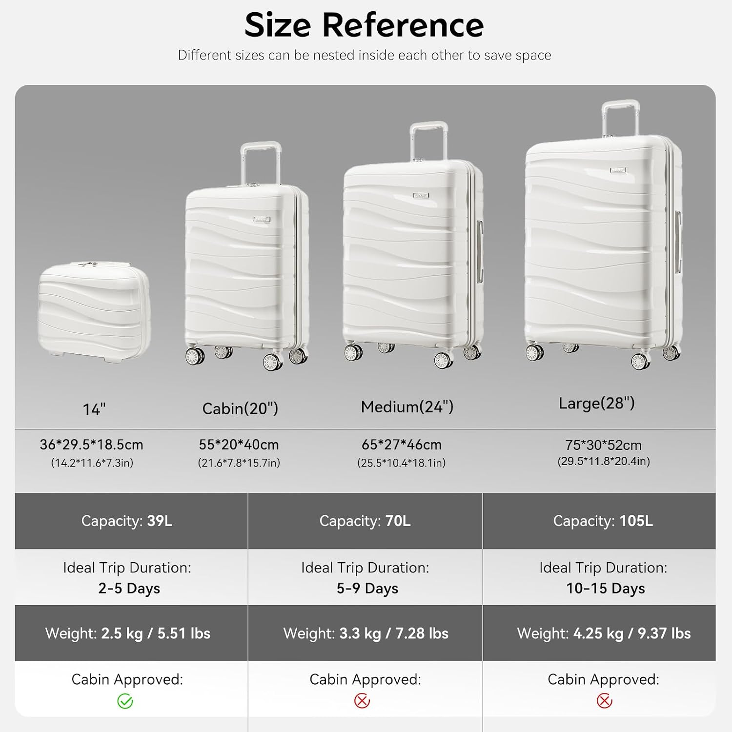Thumbnail 6 de Kono Large Suitcase: Lightweight White PP Hard Shell with TSA Lock and YKK Zips