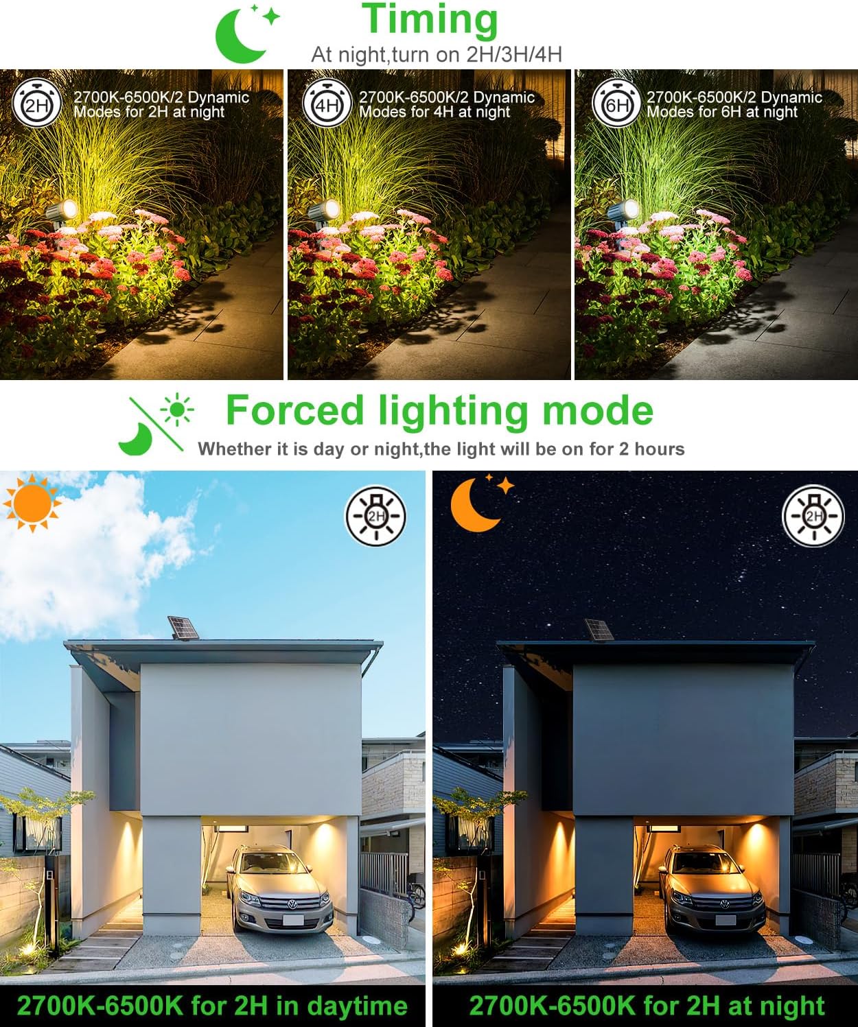 Detalle de CLY CLY Faretti Solari da esterno LED 5000mAh