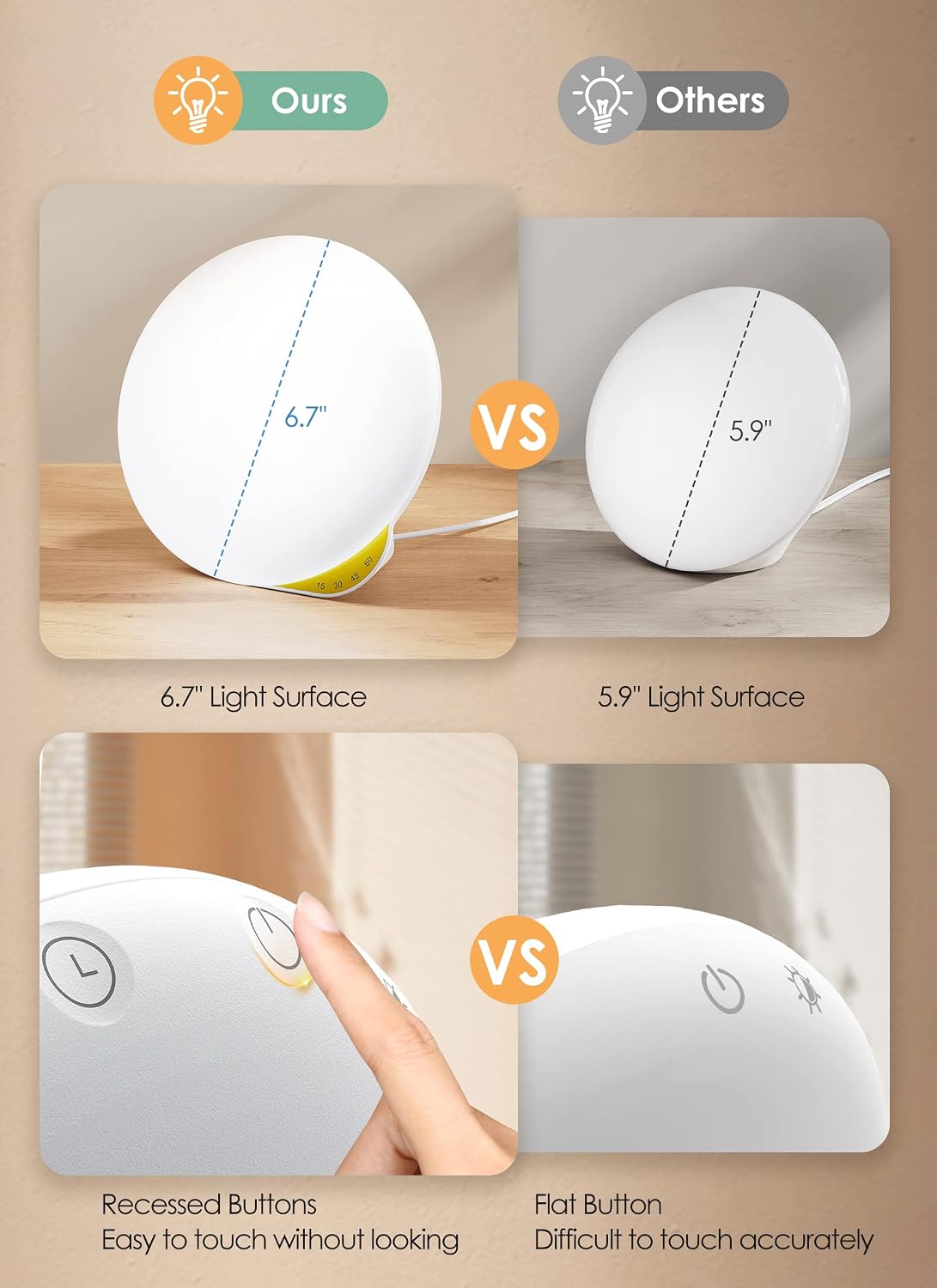 Thumbnail 5 de MediAcous ME-TL03 Light Therapy Lamp, 10,000 Lux with Timer and Touch Control