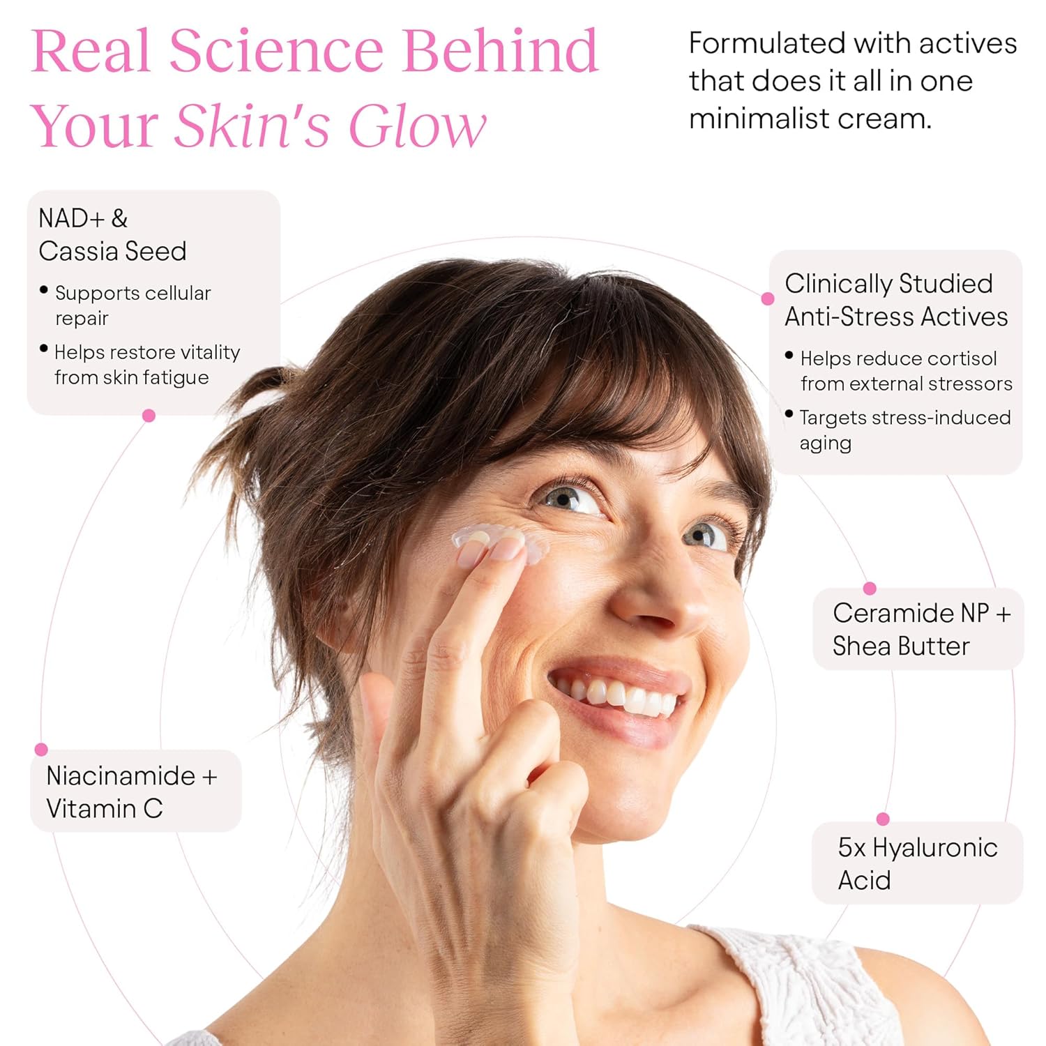 Detalle 2 de JiYu NAD+ Hydrating Moisturizer 50 ml