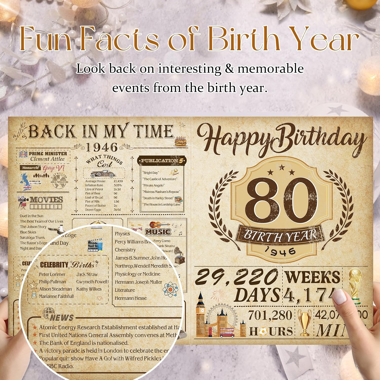 Detalle 2 de 80th Birthday 3D Pop Up Greeting Card (Born in 1946) with Envelope