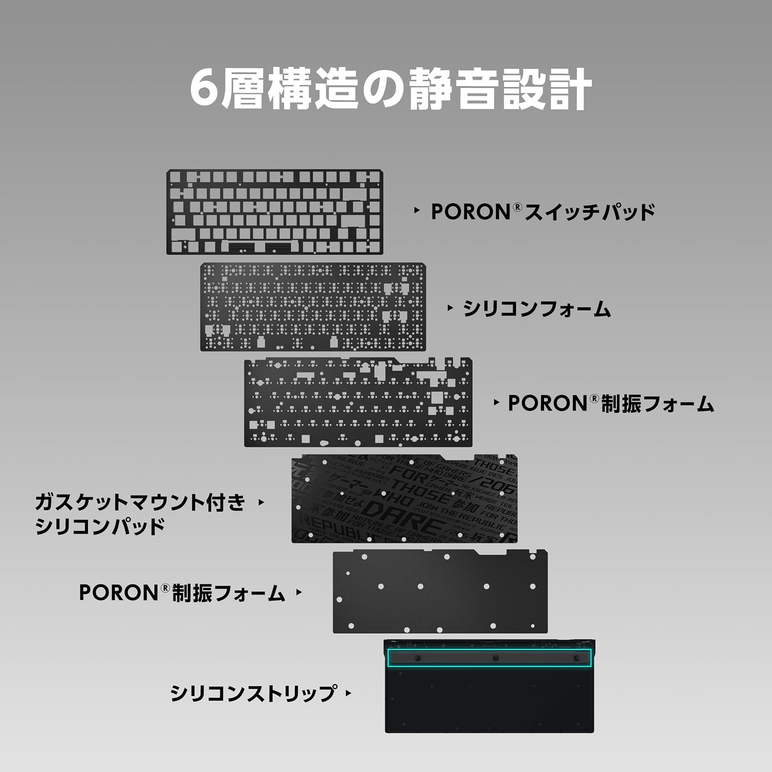Detalle 2 de ASUS ROG Falchion Ace 75 HE レッド 75%ゲーミングキーボード、磁気スイッチ・ラピッドトリガー対応